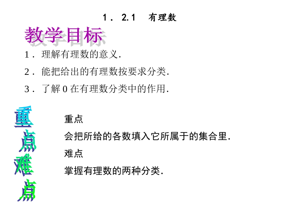 有理数.2.1-有理数(苏金秀)_第1页