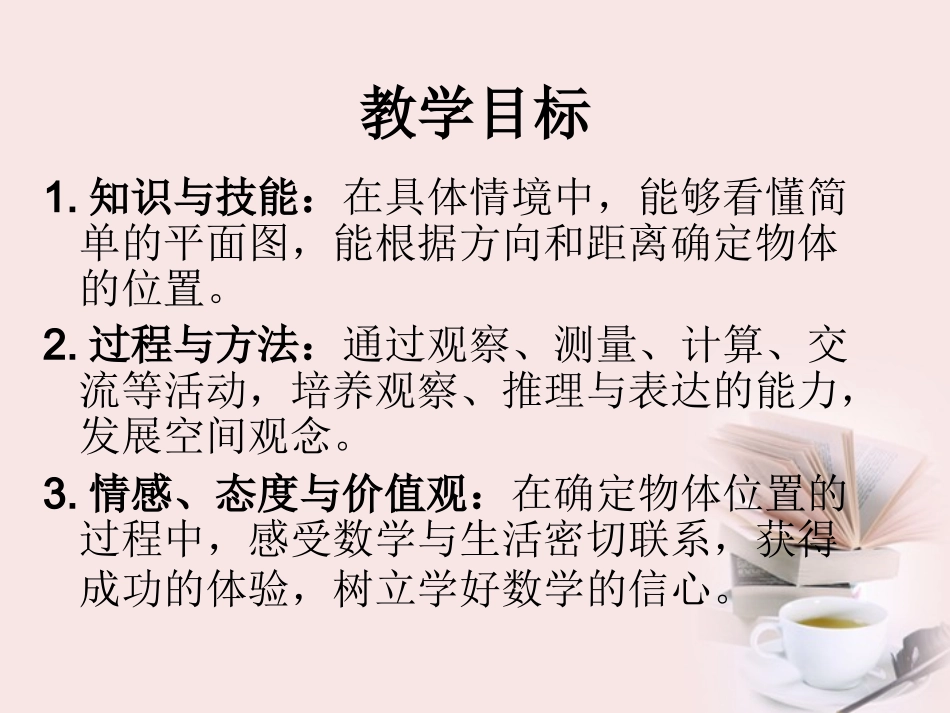 五年级数学下册-方向与位置1课件-青岛版_第2页