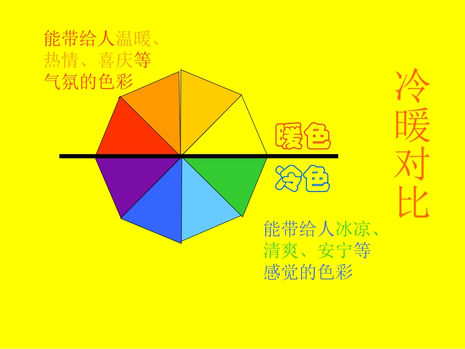 色彩的冷暖对比_第2页