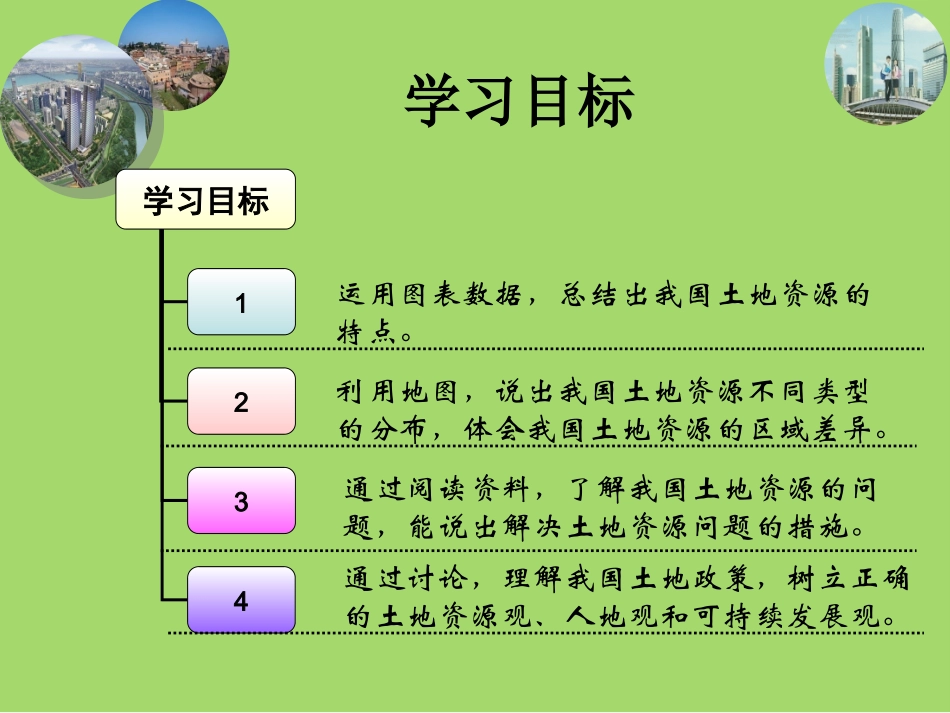 第二节土地资源_第2页