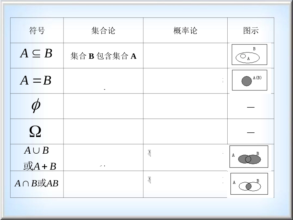 概率的基本性质_第3页