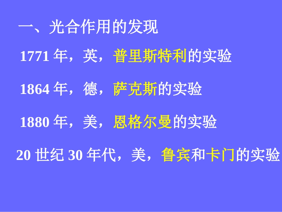高中生物四-光合作用复习(PPT课件)苏教版必修1_第2页
