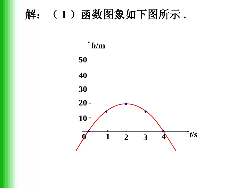 足球距地面的高度-二次函数与一元二次方程_第2页