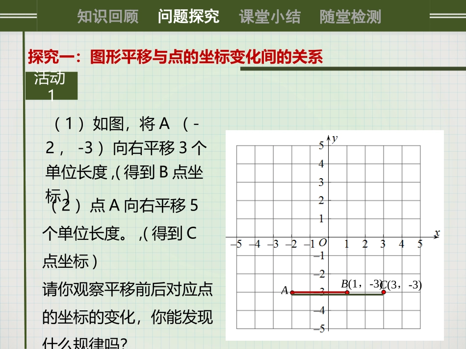 《用坐标表示平移》PPT_第3页