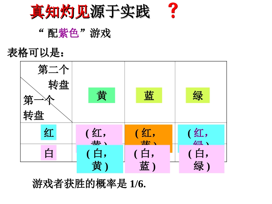 课外练习2-等可能情形下的概率计算(第三课时)_第2页