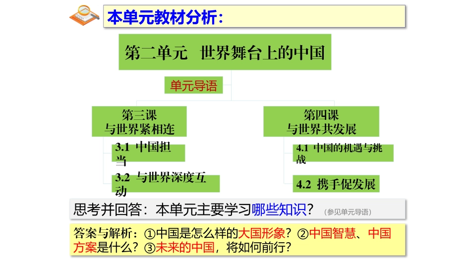 中国的机遇与挑战_第2页