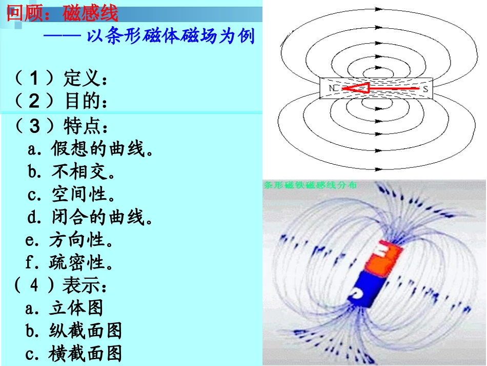 二、电流的磁场_第2页
