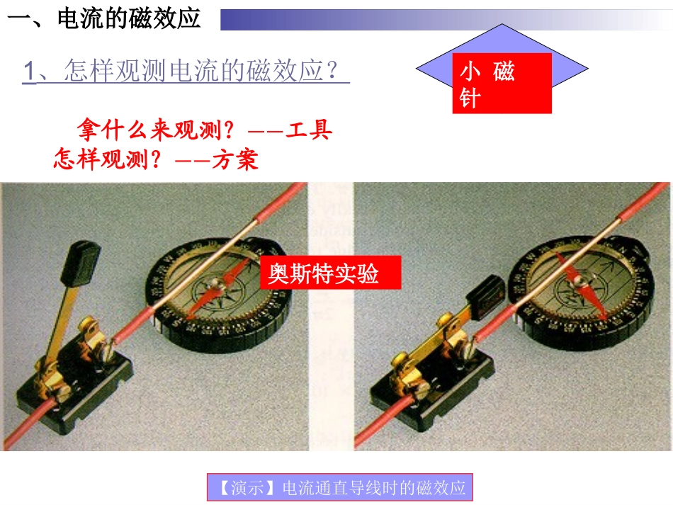 二、电流的磁场_第3页