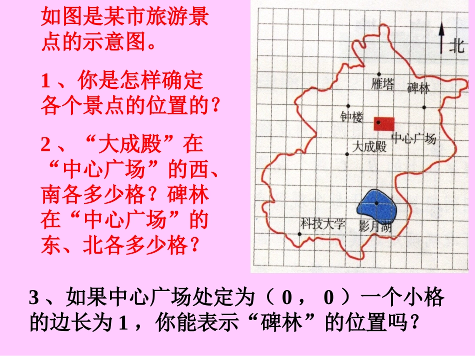 平面直角坐标系和点的坐标_第2页