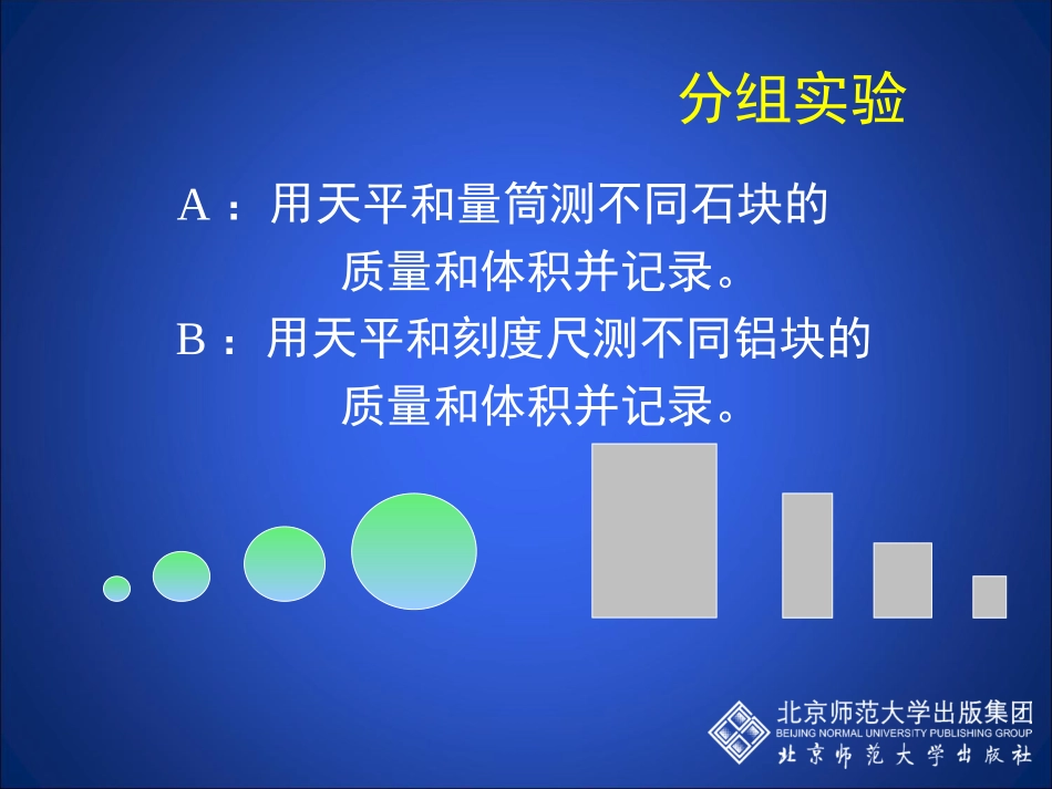 三、学生实验：探究——物质的密度_第3页