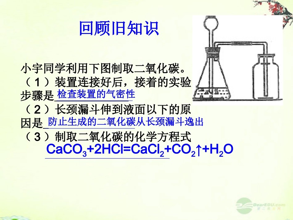 2012秋开学九年级化学《二氧化碳性质》精品课件-北京课改版_第2页