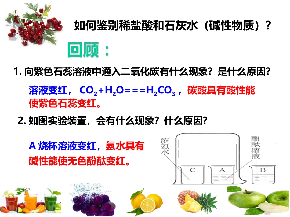 课题1-常见的酸和碱_第2页