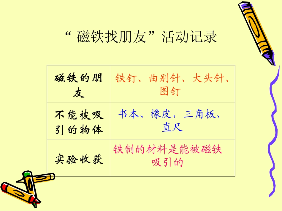 有趣的磁铁游戏_第3页