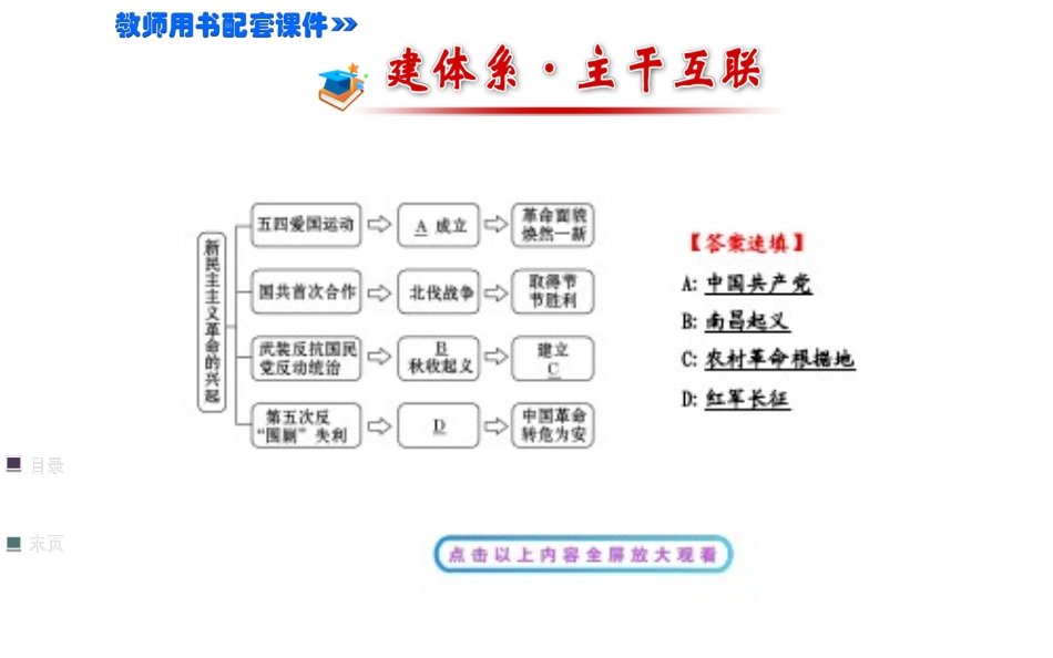 3.阶段复习课_第2页