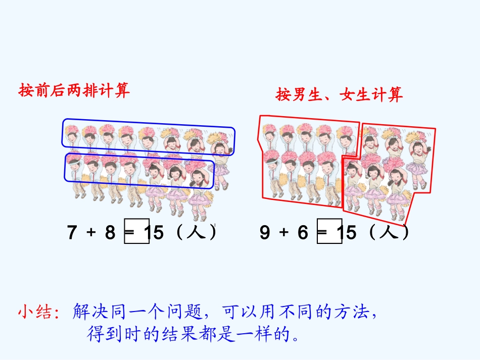 小学数学人教2011课标版一年级数学一年级上册第八单元《解决一共有多少的实际问题》PPT课件_第3页