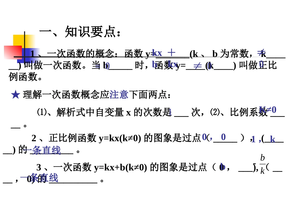 高三数学：《一次函数》综合练习课件_第2页