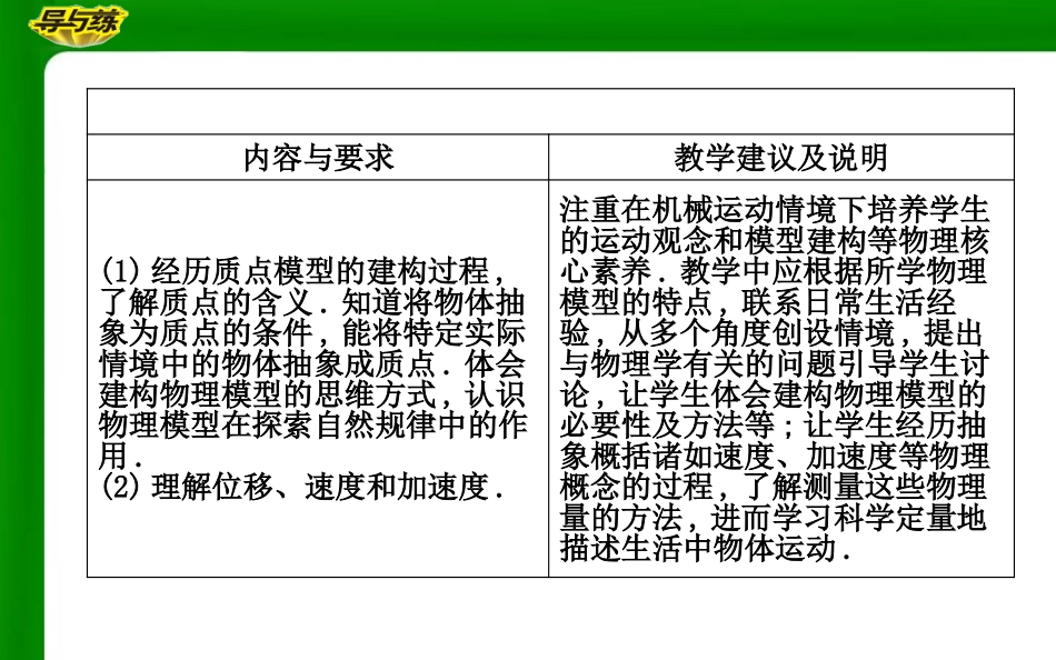 1.质点参考系空间时间_第2页
