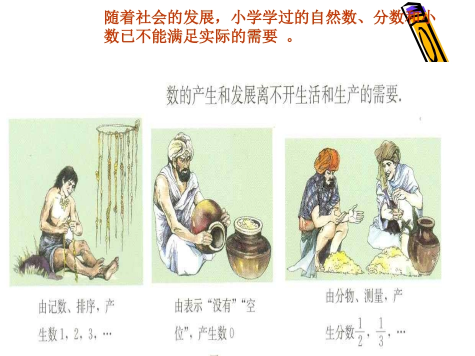 正负数.1《正数和负数》课件_第3页