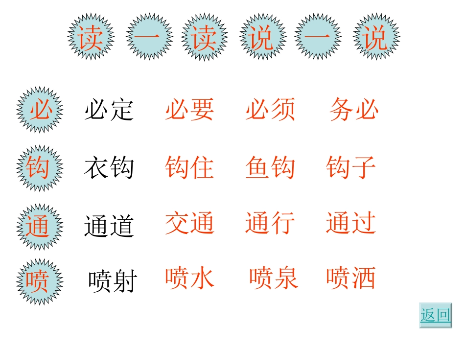 32.太空生活趣事多_第3页