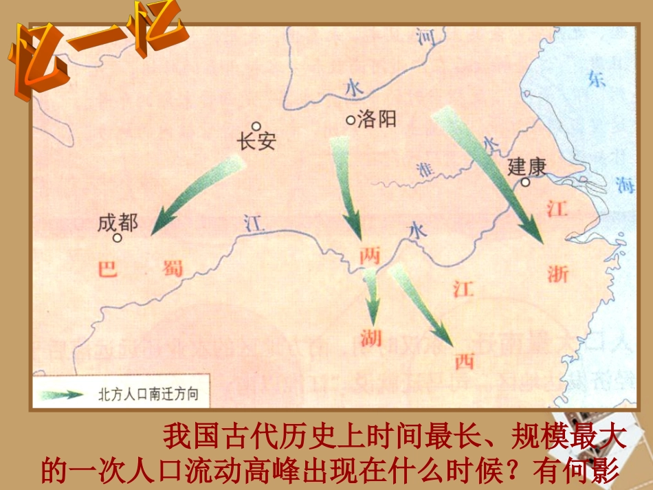 广东省珠海九中七年级历史下册-第10课《经济重心的南移》课件-人教新课标版_第2页