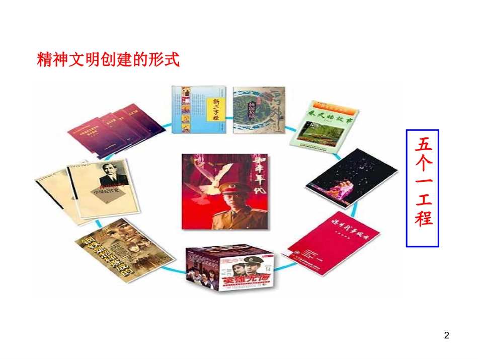 灿烂的文明之花_第2页