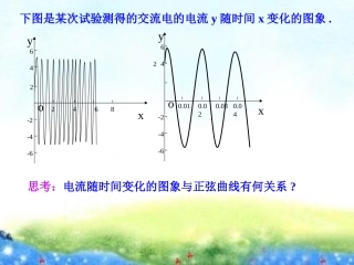 5.3正弦函数的性质
