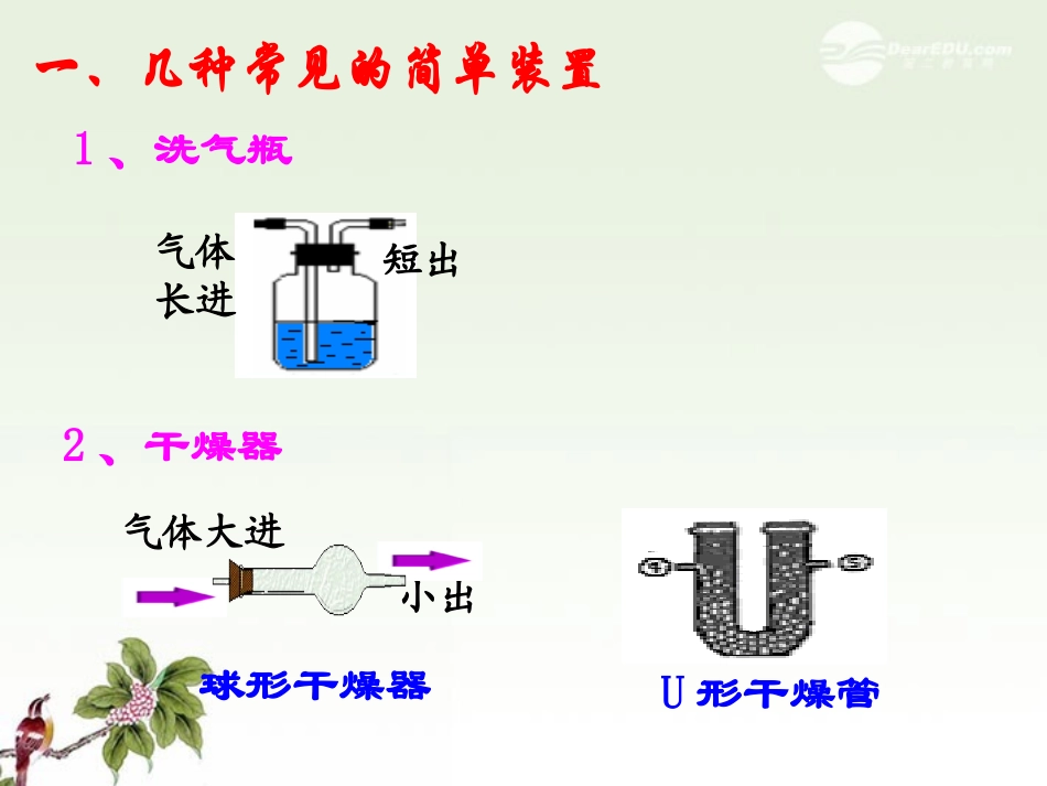 云南省巍山县永济中学九年级化学-综合实验设计课件_第3页