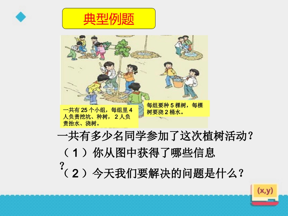 人教2011版小学数学四年级乘法分配律-(6)_第3页