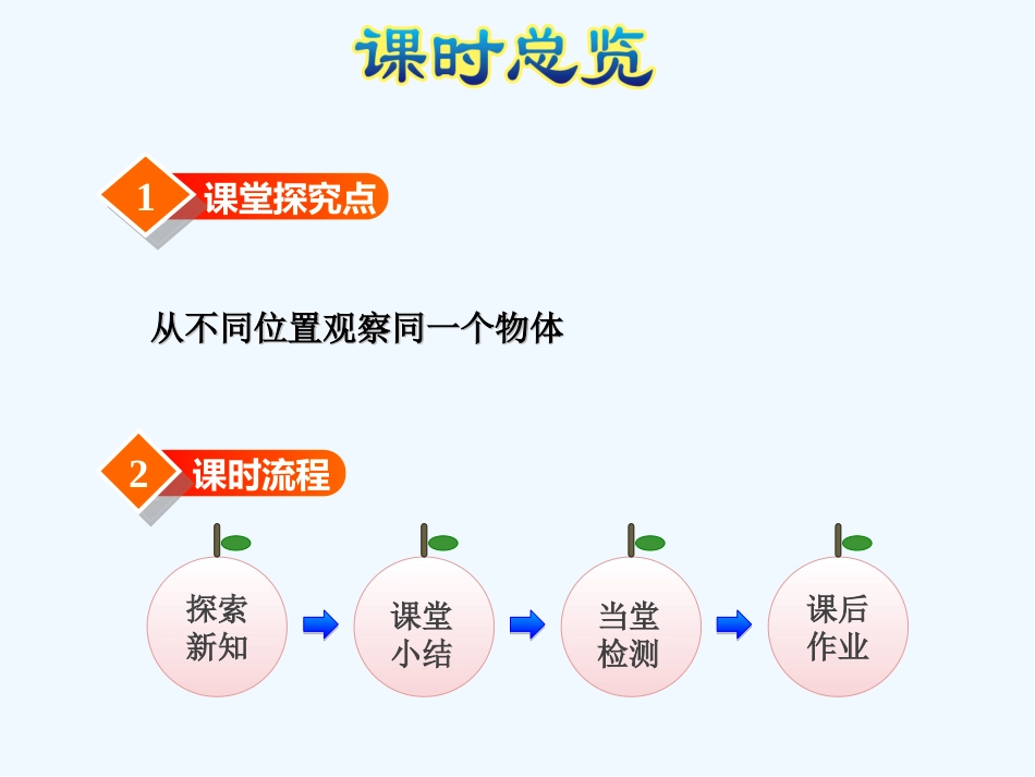 小学数学北师大2011课标版三年级看一看(1)_第2页
