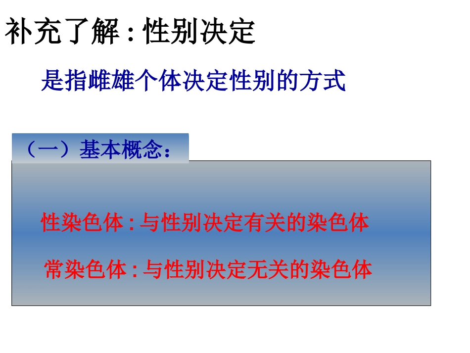 科学前沿组装细胞-(12)_第3页