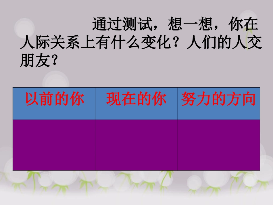 人际关系测试-(2)_第3页