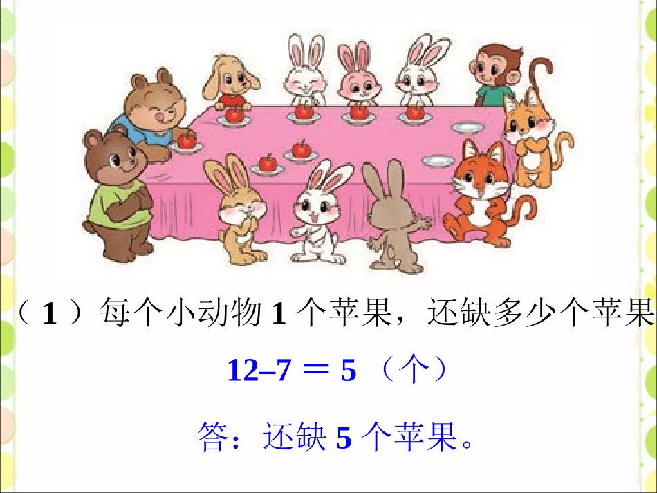 还缺多少个苹果-20以内的退位减法_第1页