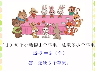 还缺多少个苹果-20以内的退位减法