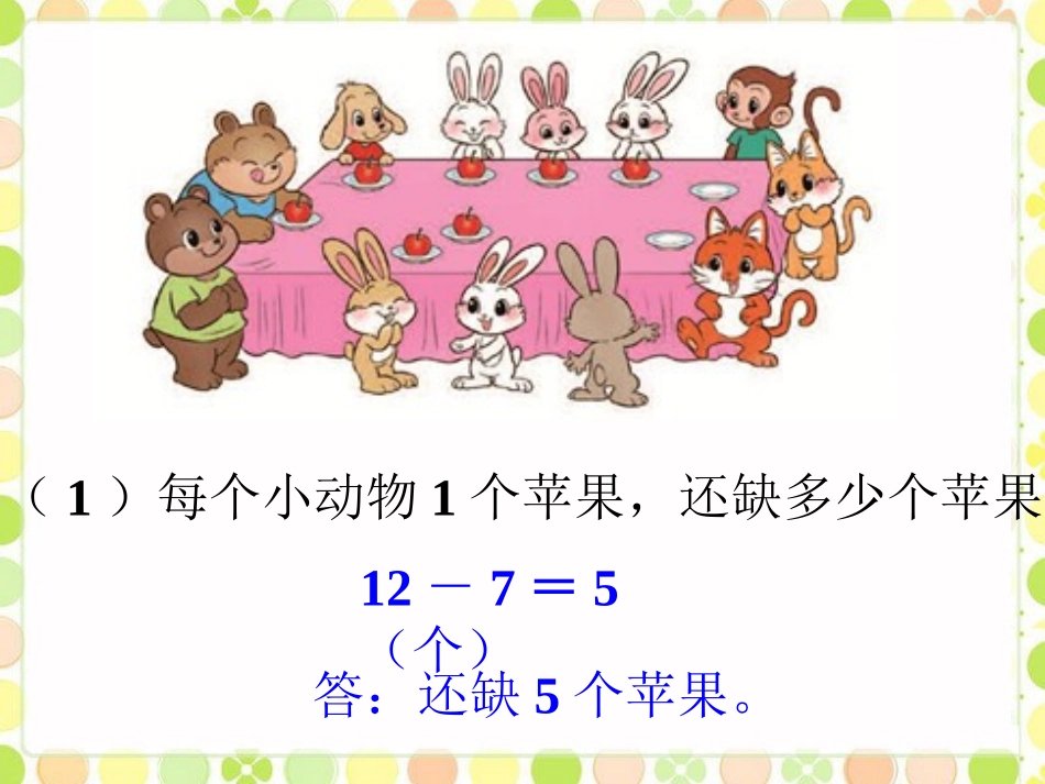 还缺多少个苹果-20以内退位减法(一)_第1页