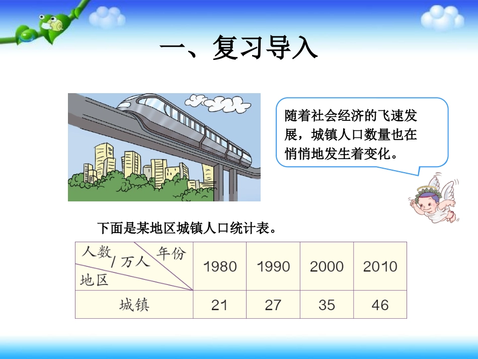 小学数学2011版本小学四年级复式条形统计图-(2)_第2页