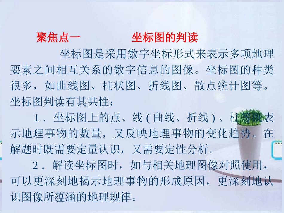 2013年高三地理-考点聚焦专项突破-专题一图表系统分析-地理统计图表复习课件-新人教版_第2页