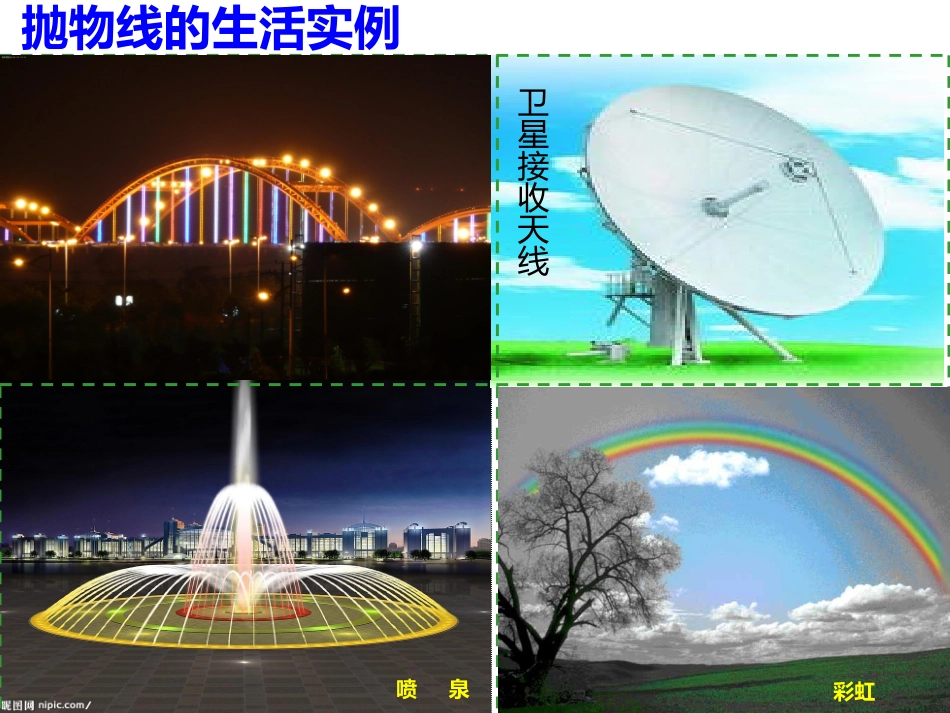 2.3.1抛物线的定义与标准方程_第3页