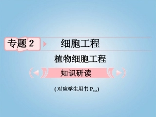 【立体设计】2012高考生物-专题2-细胞工程知识研习课件-新人教版选修3
