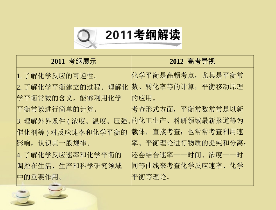 《高考风向标》2012年高考化学一轮复习-第二单元--第9讲-化学平衡课件_第2页