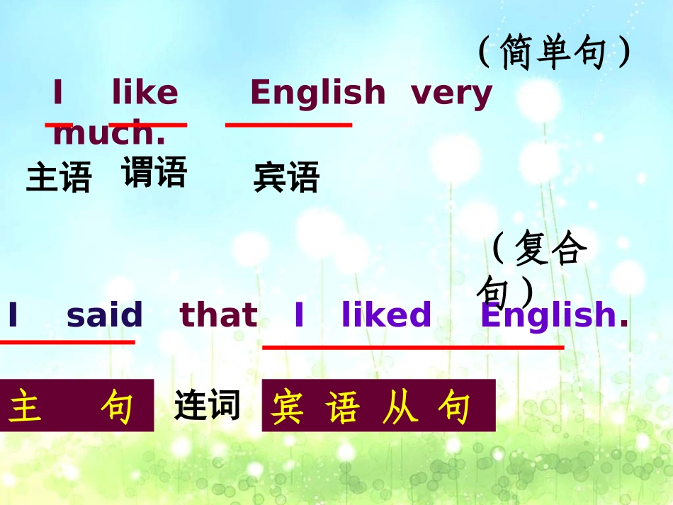 ReviewofUnit7_第2页