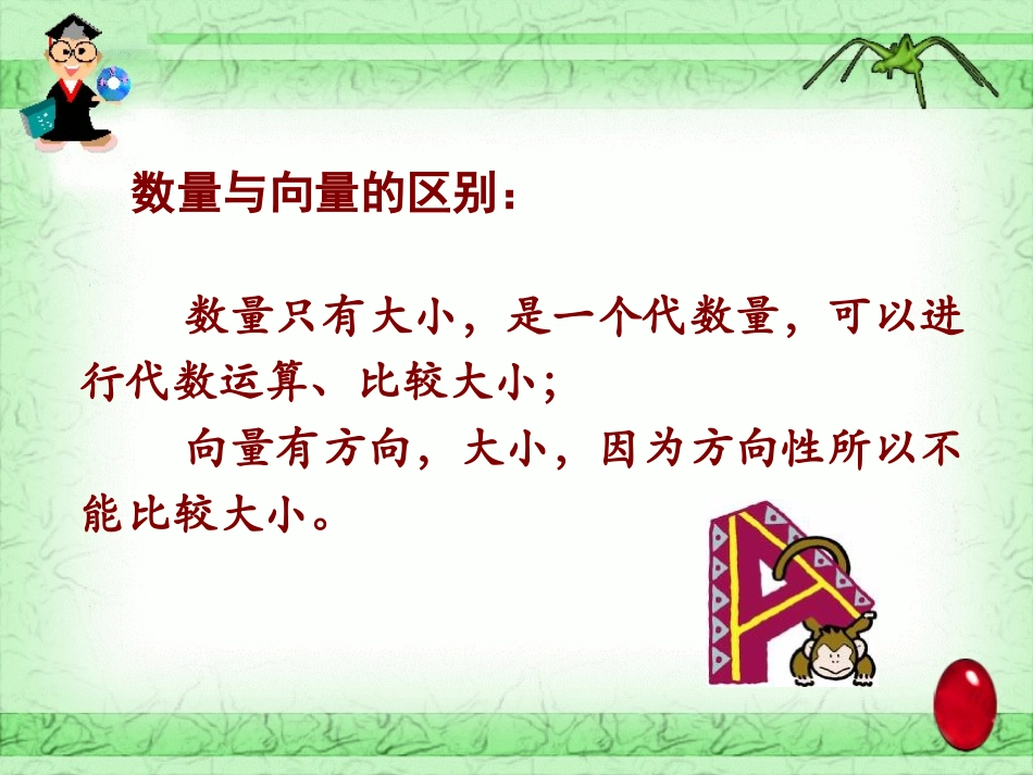 2.1.2向量的几何表示_第2页