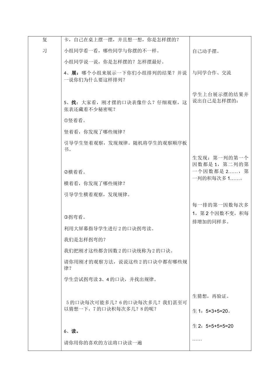 小学数学人教2011课标版二年级表内乘法的复习与整理_第2页