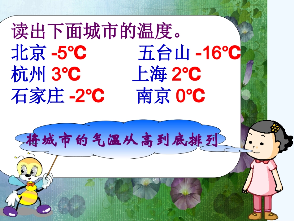 小学数学北师大2011课标版四年级北师大版数学四年级上册《正负数》课件.ppt_第2页