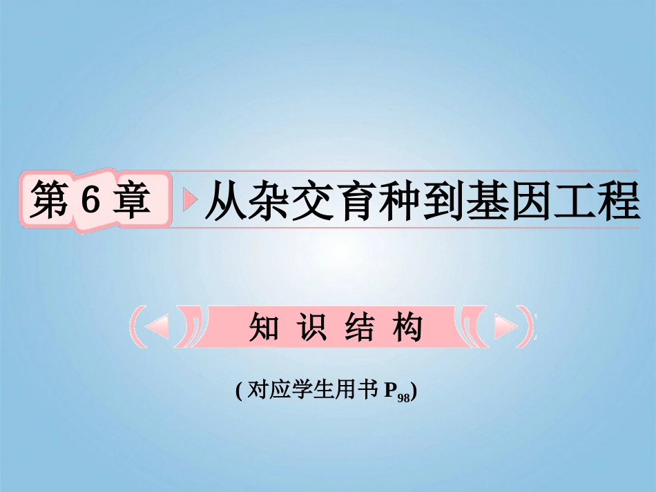【立体设计】2012高考生物-第6章-从杂交育种到基因工程知识研习课件-新人教版必修2_第1页
