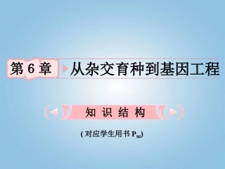 【立体设计】2012高考生物-第6章-从杂交育种到基因工程知识研习课件-新人教版必修2