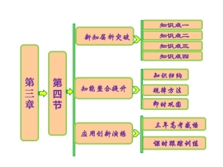 第四节-塑料、纤维和橡胶-(2)