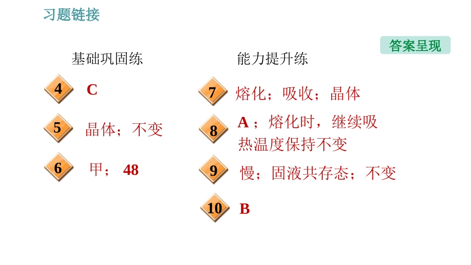 第二节熔化与凝固_第3页
