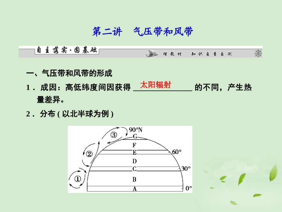 【课堂新坐标】2013届高考地理一轮复习-第二章第二讲气压带和风带课件-必修1(广东专用)_第1页