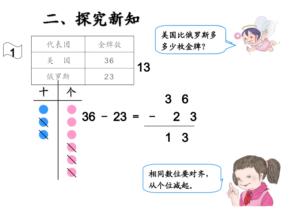 小学数学人教2011课标版二年级不退位减_第3页