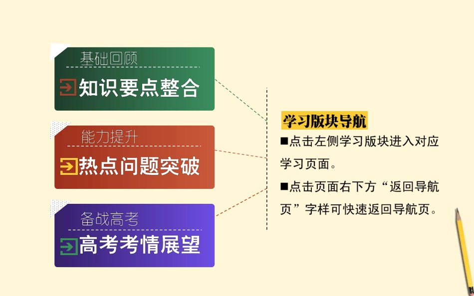 2012届高三数学文二轮复习-2.1三角函数的图像与性质课件_第2页